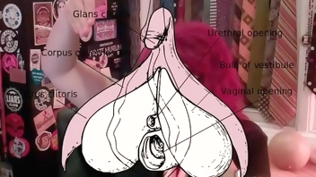 How to Have Multiple Orgasms